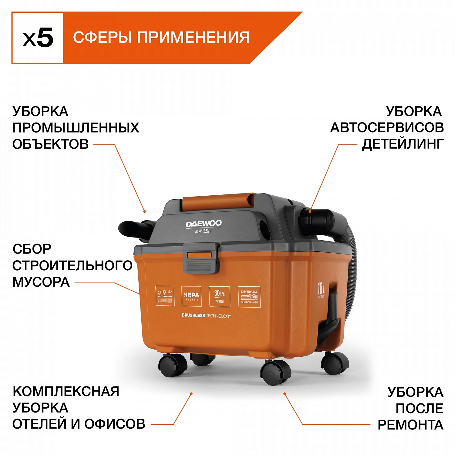 Пылесос строительный аккумуляторный DAEWOO DAVC 1621Li SET