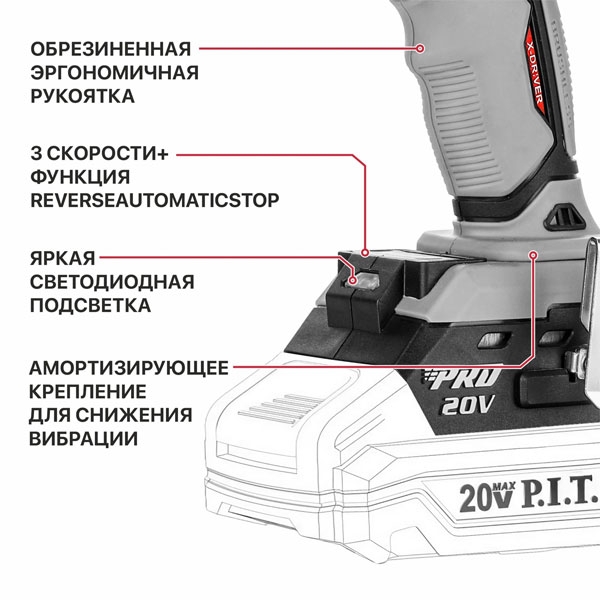 Гайковерт IMPACT PIW20H-600A аккум. бесщеточный P.I.T. SOLO, 20В, 600Нм, 1/2", 3ск, 0-2800уд/мин
