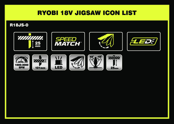 ONE + / Лобзик RYOBI R18JS-0 (без батареи)